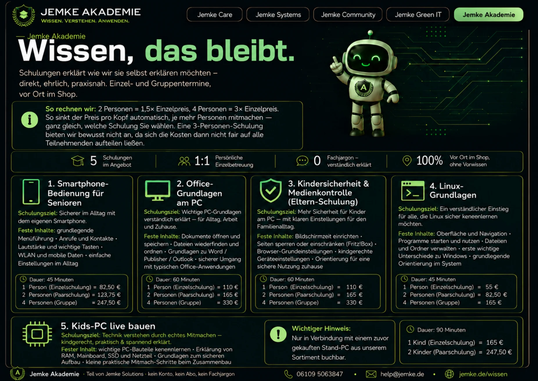 Schulungskarte Jemke Akademie